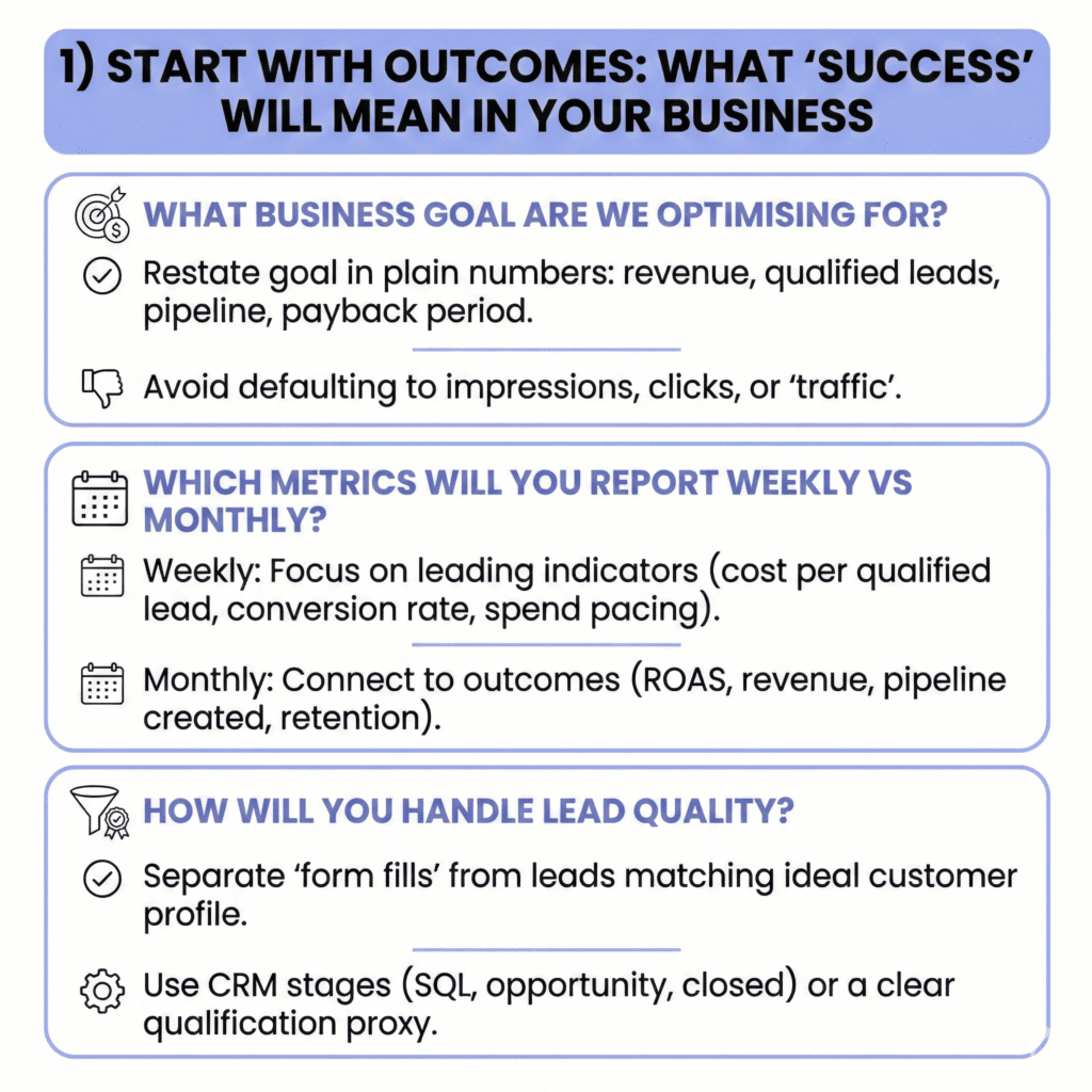 question to ask agency