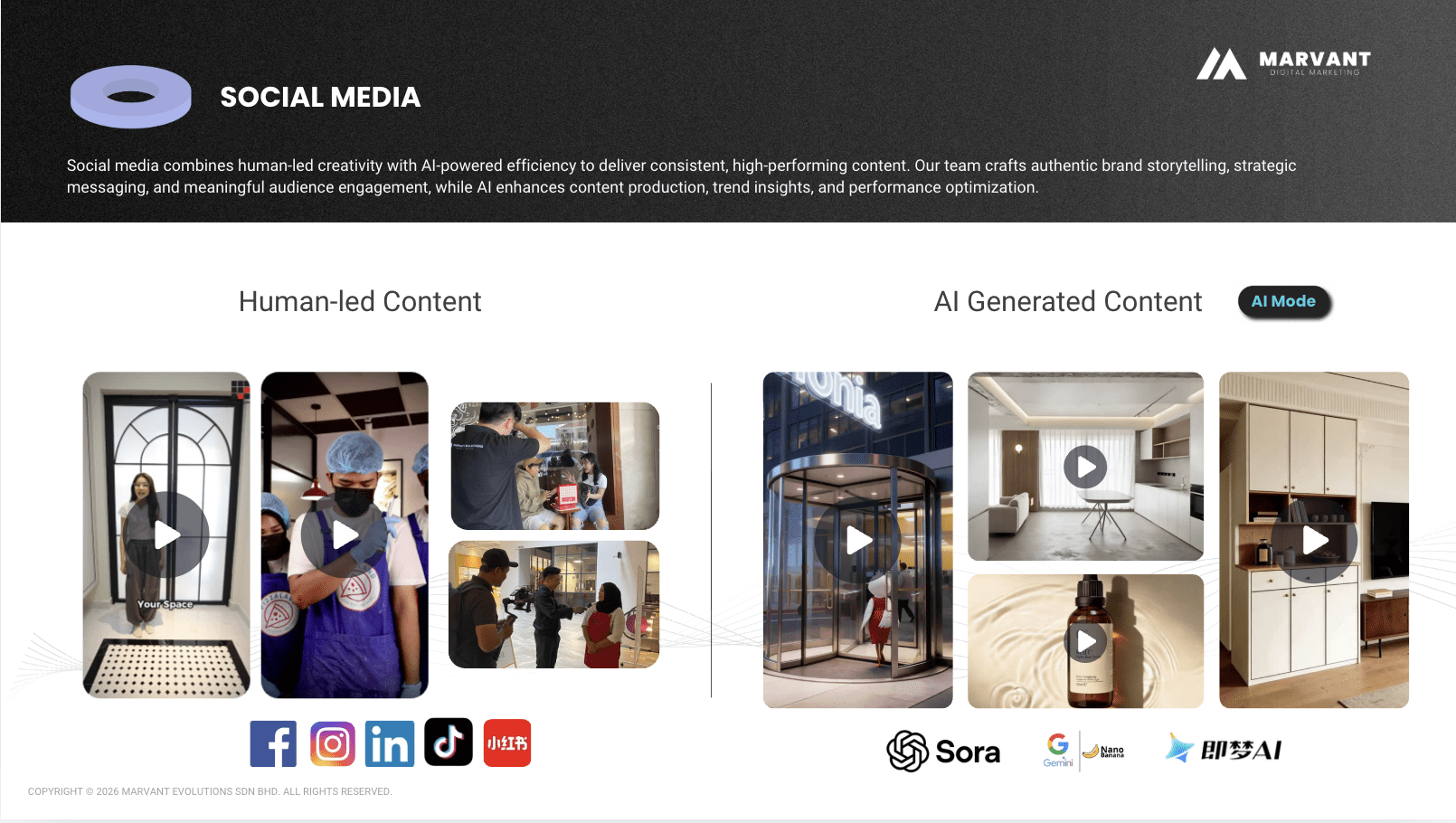 Side-by-side comparison of human-led content production and AI-generated content for social media campaigns