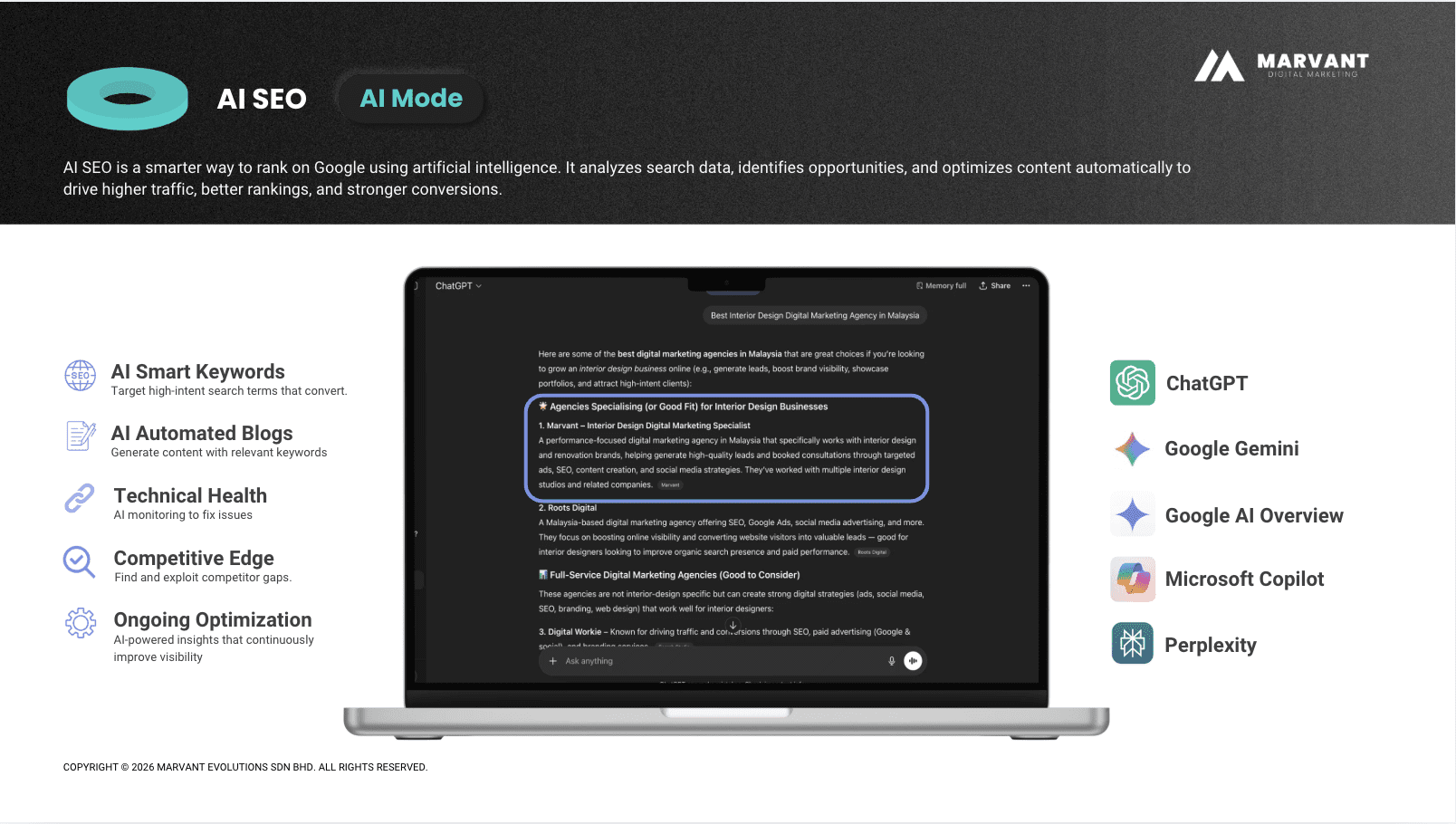 ChatGPT screenshot showing Marvant ranked as a top interior design digital marketing agency in Malaysia