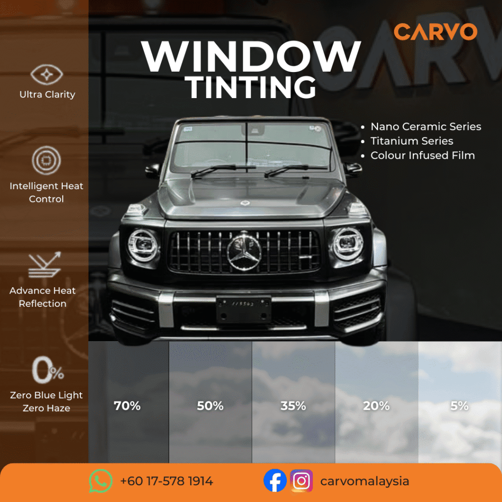 Carvo window tinting service creative showcasing automotive tint solutions