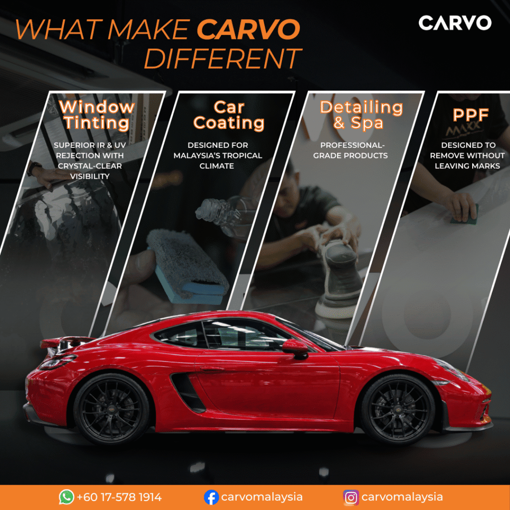 Carvo creative showcasing the brand’s unique approach to premium automotive enhancement solutions