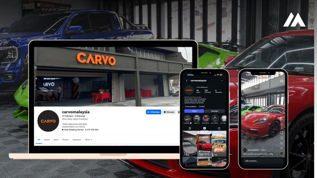 Carvo Case Study