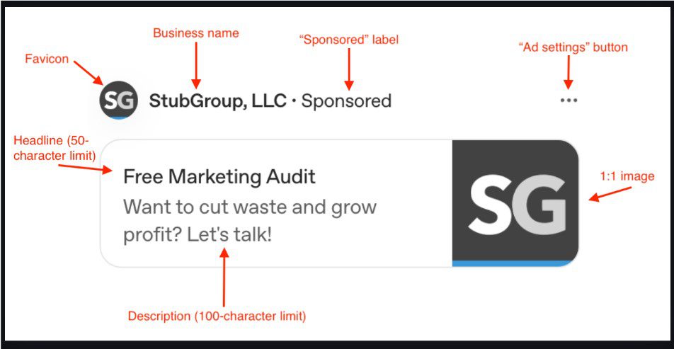 Example of a ChatGPT sponsored ad card appearing below an AI answer — showing the Sponsored label, headline, description, and image